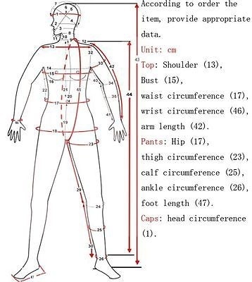 Gối Cao Su Thời Trang Thể Thao - đánh giá và giá Men'S Fashion Xxl